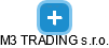 M3 TRADING  s.r.o. - náhled vizuálního zobrazení vztahů obchodního rejstříku