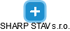 SHARP STAV s.r.o. - náhled vizuálního zobrazení vztahů obchodního rejstříku