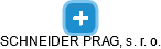 SCHNEIDER PRAG, s. r. o. - náhled vizuálního zobrazení vztahů obchodního rejstříku