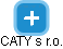 CATY s r.o. - náhled vizuálního zobrazení vztahů obchodního rejstříku