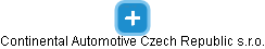 Continental Automotive Czech Republic s.r.o. - náhled vizuálního zobrazení vztahů obchodního rejstříku