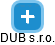 DUB s.r.o. - náhled vizuálního zobrazení vztahů obchodního rejstříku