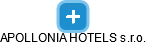 APOLLONIA HOTELS s.r.o. - náhled vizuálního zobrazení vztahů obchodního rejstříku