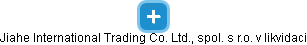 Jiahe International Trading Co. Ltd., spol. s r.o. v likvidaci - náhled vizuálního zobrazení vztahů obchodního rejstříku