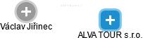 ALVA TOUR s.r.o. - náhled vizuálního zobrazení vztahů obchodního rejstříku
