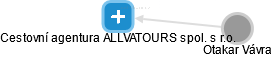 Cestovní agentura ALLVATOURS  spol. s r.o. - náhled vizuálního zobrazení vztahů obchodního rejstříku
