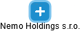 Nemo Holdings s.r.o. - náhled vizuálního zobrazení vztahů obchodního rejstříku