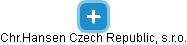 Chr.Hansen Czech Republic, s.r.o. - náhled vizuálního zobrazení vztahů obchodního rejstříku