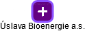 Úslava Bioenergie a.s. - náhled vizuálního zobrazení vztahů obchodního rejstříku