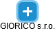 GIORICO s.r.o. - náhled vizuálního zobrazení vztahů obchodního rejstříku
