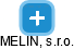 MELIN, s.r.o. - náhled vizuálního zobrazení vztahů obchodního rejstříku