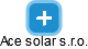 Ace solar s.r.o. - náhled vizuálního zobrazení vztahů obchodního rejstříku