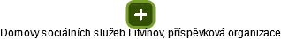 Domovy sociálních služeb Litvínov, příspěvková organizace - náhled vizuálního zobrazení vztahů obchodního rejstříku