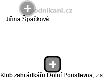 Klub zahrádkářů Dolní Poustevna, z.s. - náhled vizuálního zobrazení vztahů obchodního rejstříku