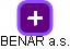 BENAR a.s. - náhled vizuálního zobrazení vztahů obchodního rejstříku