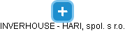INVERHOUSE - HARI, spol. s r.o. - náhled vizuálního zobrazení vztahů obchodního rejstříku