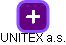 UNITEX a.s. - náhled vizuálního zobrazení vztahů obchodního rejstříku