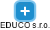 EDUCO s.r.o. - náhled vizuálního zobrazení vztahů obchodního rejstříku