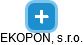 EKOPON, s.r.o. - náhled vizuálního zobrazení vztahů obchodního rejstříku