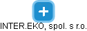 INTER.EKO, spol. s r.o. - náhled vizuálního zobrazení vztahů obchodního rejstříku