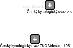 Český kynologický svaz ZKO Velešín - 195 - náhled vizuálního zobrazení vztahů obchodního rejstříku