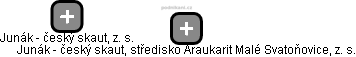Junák - český skaut, středisko Araukarit Malé Svatoňovice, z. s. - náhled vizuálního zobrazení vztahů obchodního rejstříku