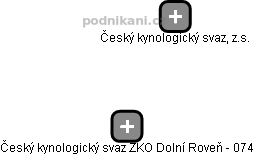 Český kynologický svaz ZKO Dolní Roveň - 074 - náhled vizuálního zobrazení vztahů obchodního rejstříku