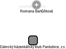 Dámský házenkářský klub Pardubice, z.s. - náhled vizuálního zobrazení vztahů obchodního rejstříku