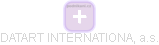 DATART INTERNATIONAL, a.s. - náhled vizuálního zobrazení vztahů obchodního rejstříku