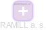 RAMILL a. s. - náhled vizuálního zobrazení vztahů obchodního rejstříku