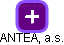 ANTEA, a.s. - náhled vizuálního zobrazení vztahů obchodního rejstříku
