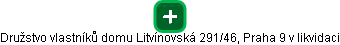 Družstvo vlastníků domu Litvínovská 291/46, Praha 9 v likvidaci - náhled vizuálního zobrazení vztahů obchodního rejstříku