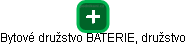 Bytové družstvo BATERIE, družstvo - náhled vizuálního zobrazení vztahů obchodního rejstříku