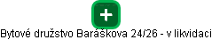 Bytové družstvo Baráškova 24/26 - v likvidaci - náhled vizuálního zobrazení vztahů obchodního rejstříku