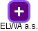 ELWA a.s. - náhled vizuálního zobrazení vztahů obchodního rejstříku