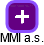 MMI a.s. - náhled vizuálního zobrazení vztahů obchodního rejstříku