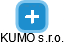 KUMO s.r.o. - náhled vizuálního zobrazení vztahů obchodního rejstříku