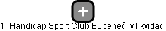 1. Handicap Sport Club Bubeneč, v likvidaci - náhled vizuálního zobrazení vztahů obchodního rejstříku