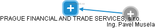 PRAGUE FINANCIAL AND TRADE SERVICES, s.r.o. - náhled vizuálního zobrazení vztahů obchodního rejstříku
