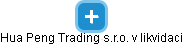 Hua Peng Trading s.r.o. v likvidaci - náhled vizuálního zobrazení vztahů obchodního rejstříku