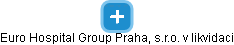 Euro Hospital Group Praha, s.r.o. v likvidaci - náhled vizuálního zobrazení vztahů obchodního rejstříku