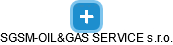 SGSM-OIL&GAS SERVICE s.r.o. - náhled vizuálního zobrazení vztahů obchodního rejstříku
