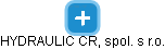 HYDRAULIC CR, spol. s r.o. - náhled vizuálního zobrazení vztahů obchodního rejstříku