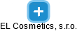 EL Cosmetics, s.r.o. - náhled vizuálního zobrazení vztahů obchodního rejstříku