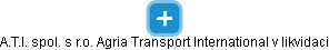 A.T.I. spol. s r.o. Agria Transport International v likvidaci - náhled vizuálního zobrazení vztahů obchodního rejstříku