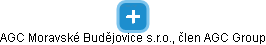 AGC Moravské Budějovice s.r.o., člen AGC Group - náhled vizuálního zobrazení vztahů obchodního rejstříku