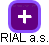 RIAL a.s. - náhled vizuálního zobrazení vztahů obchodního rejstříku