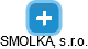 SMOLKA, s.r.o. - náhled vizuálního zobrazení vztahů obchodního rejstříku