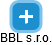 BBL s.r.o. - náhled vizuálního zobrazení vztahů obchodního rejstříku