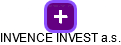 INVENCE INVEST a.s. - náhled vizuálního zobrazení vztahů obchodního rejstříku